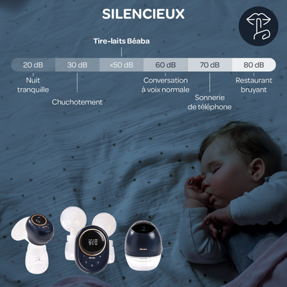 Tire-Lait électrique mains libres - BEABA